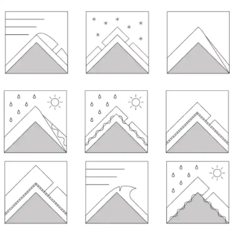 aiare 1 refresher avalanche graphics